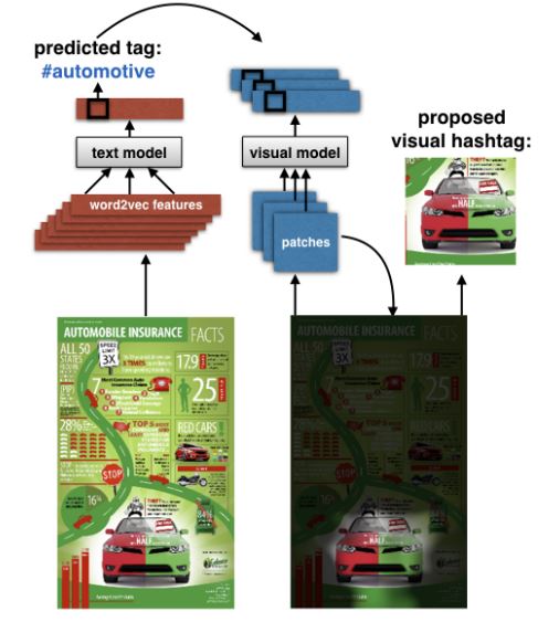 arxiv_paper_pipeline_diagram.jpg