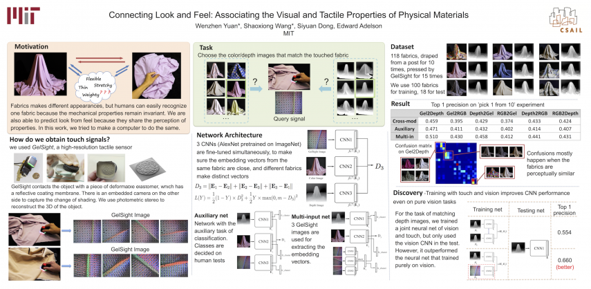 cvpr17_poster_wenzhen.png